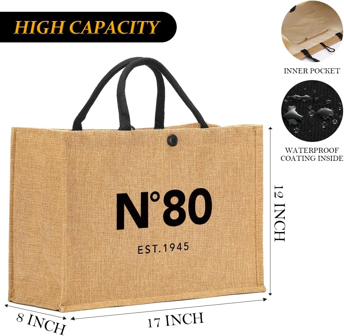70th 80th 55th 65th 75th 30th 35th 40th 50th 60th Birthday Gifts for Women