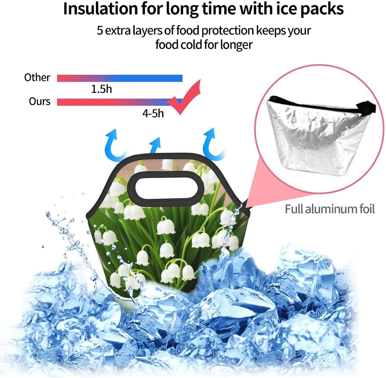 Lilies Of The Valley Lunch Bag Insulated Reusable Small Lunch Bag Soft Lunch Tote Bag For Work Travel Picnic