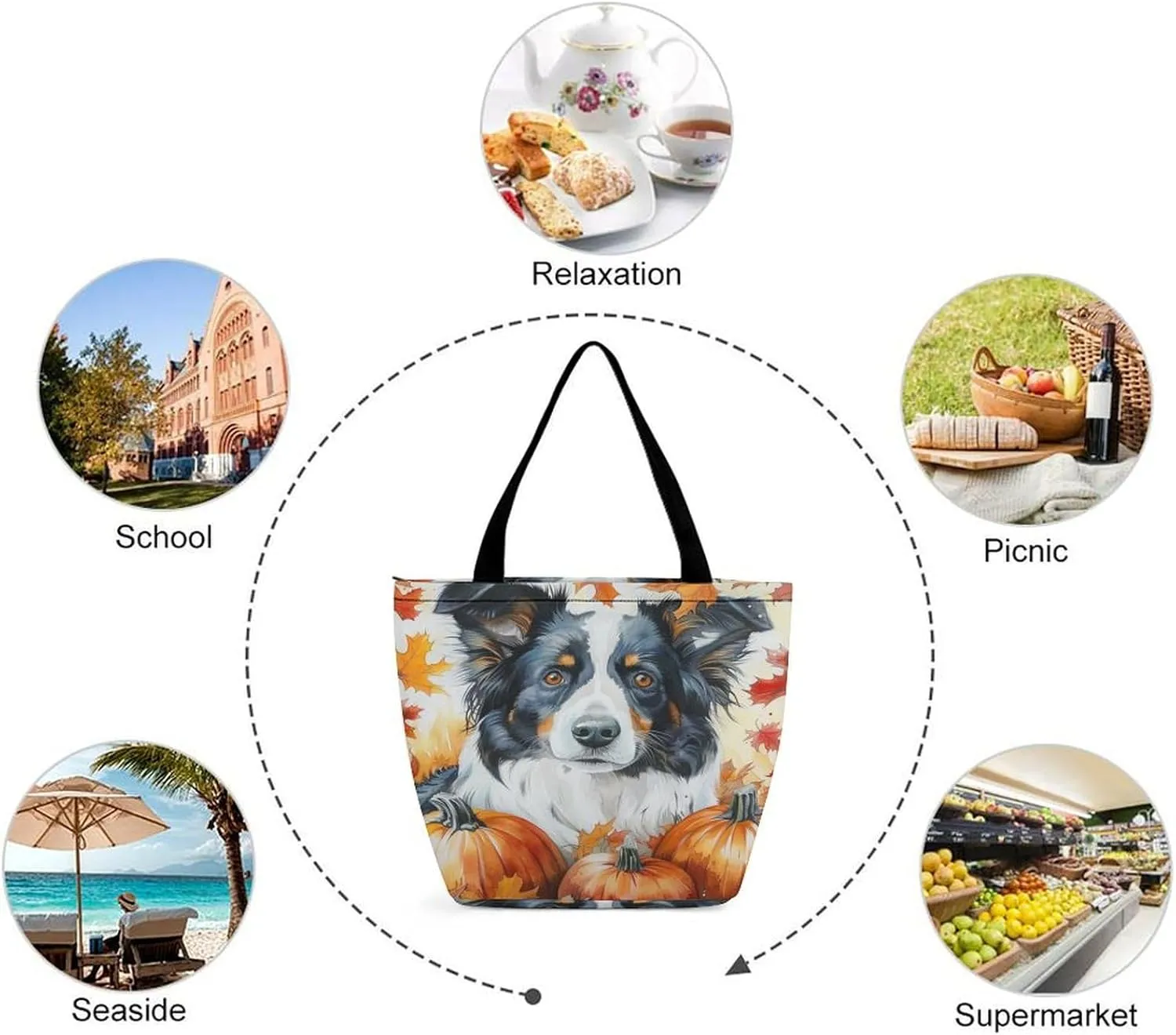 MoBlinko Autumn Watercolor Pumpkins Tote Bag for Women Reusable Shopping Bag Handbags Shoulder Bags with Zipper