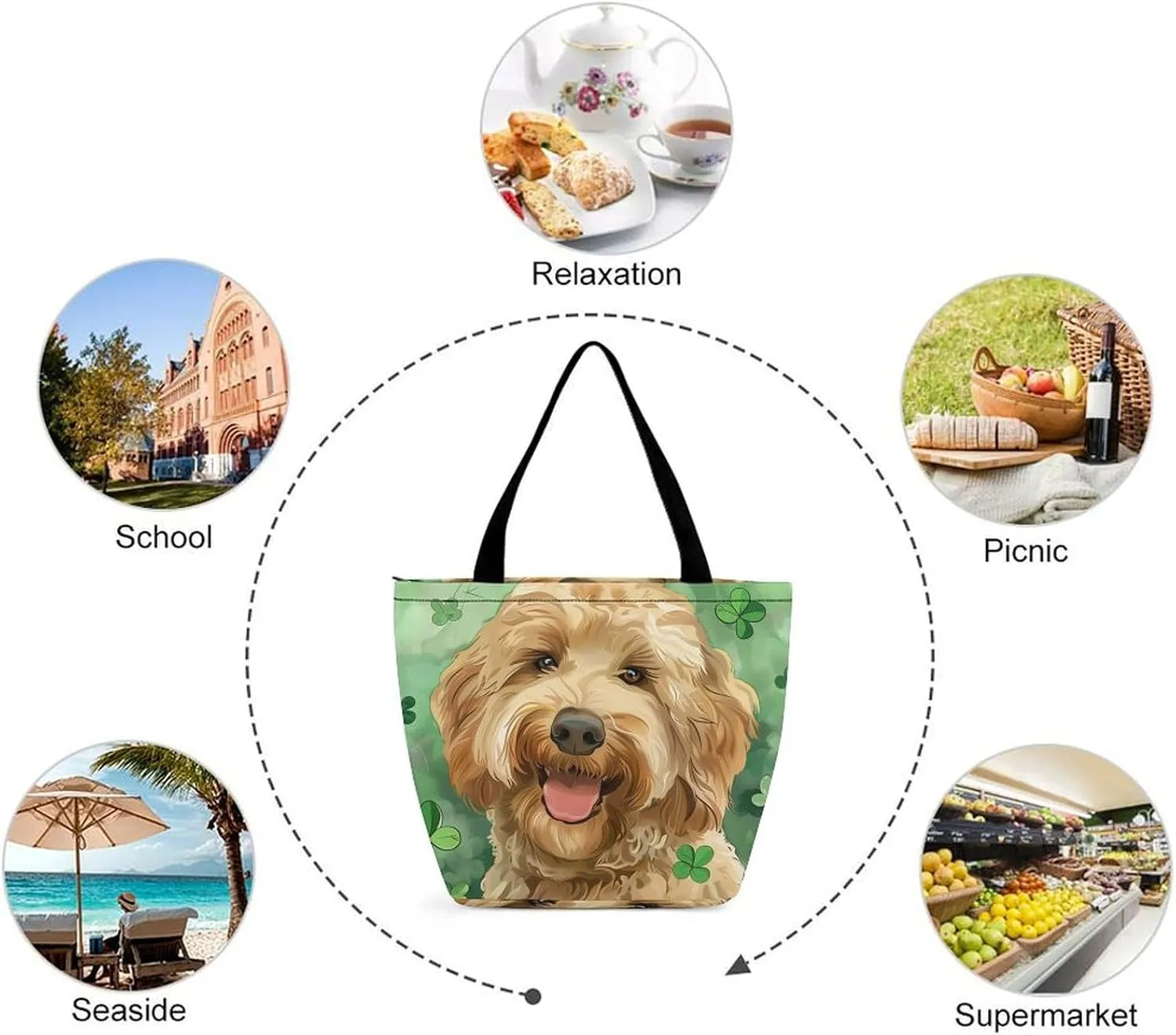 MoBlinko Border Collie Dog St Patrick's Day Women Tote Bags Yoga Reusable Grocery Bagsshoulder Bag Handbag with Zipper