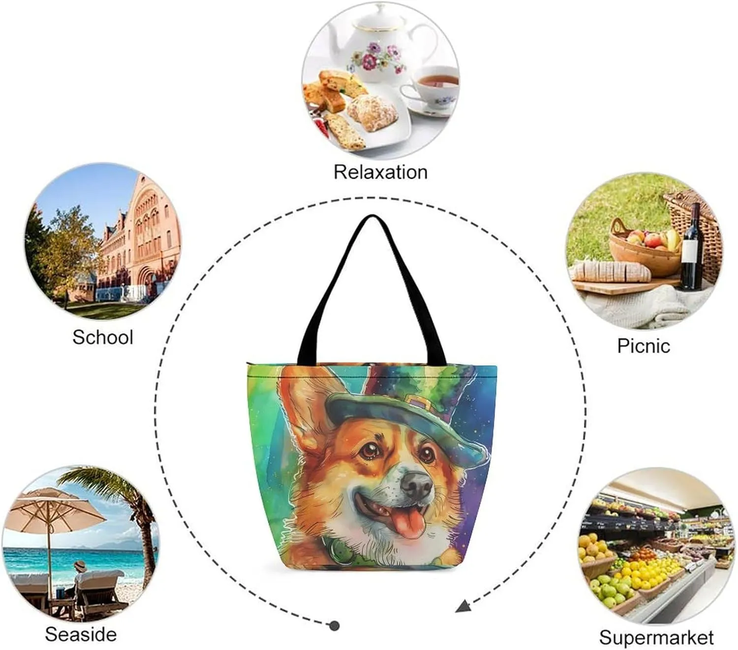 MoBlinko Dog St. Patrick's Day Tote Bag for Women Reusable Shopping Bag Handbags Shoulder Bags with Zipper