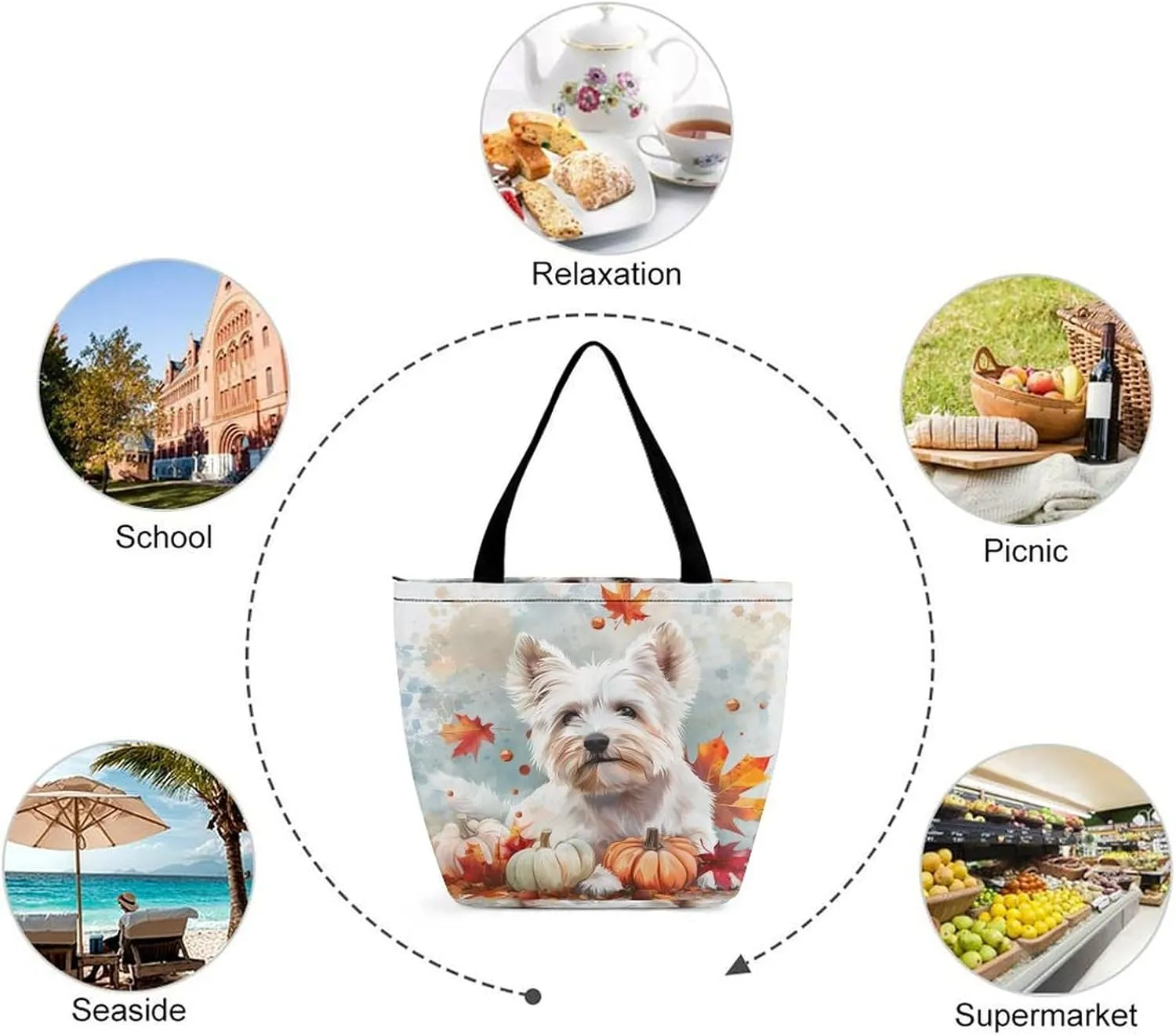 MoBlinko Fall Dog Women Tote Bags Yoga Reusable Grocery Bagsshoulder Bag Handbag with Zipper