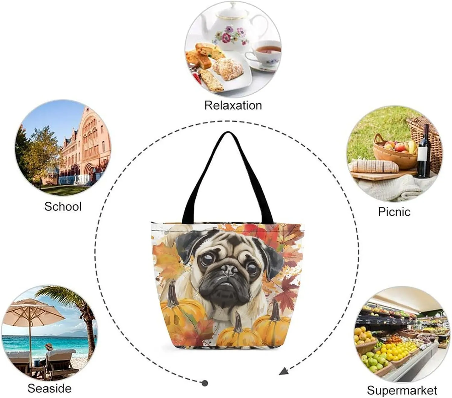 MoBlinko Fall Dog Women Tote Bags Yoga Reusable Grocery Bagsshoulder Bag Handbag with Zipper