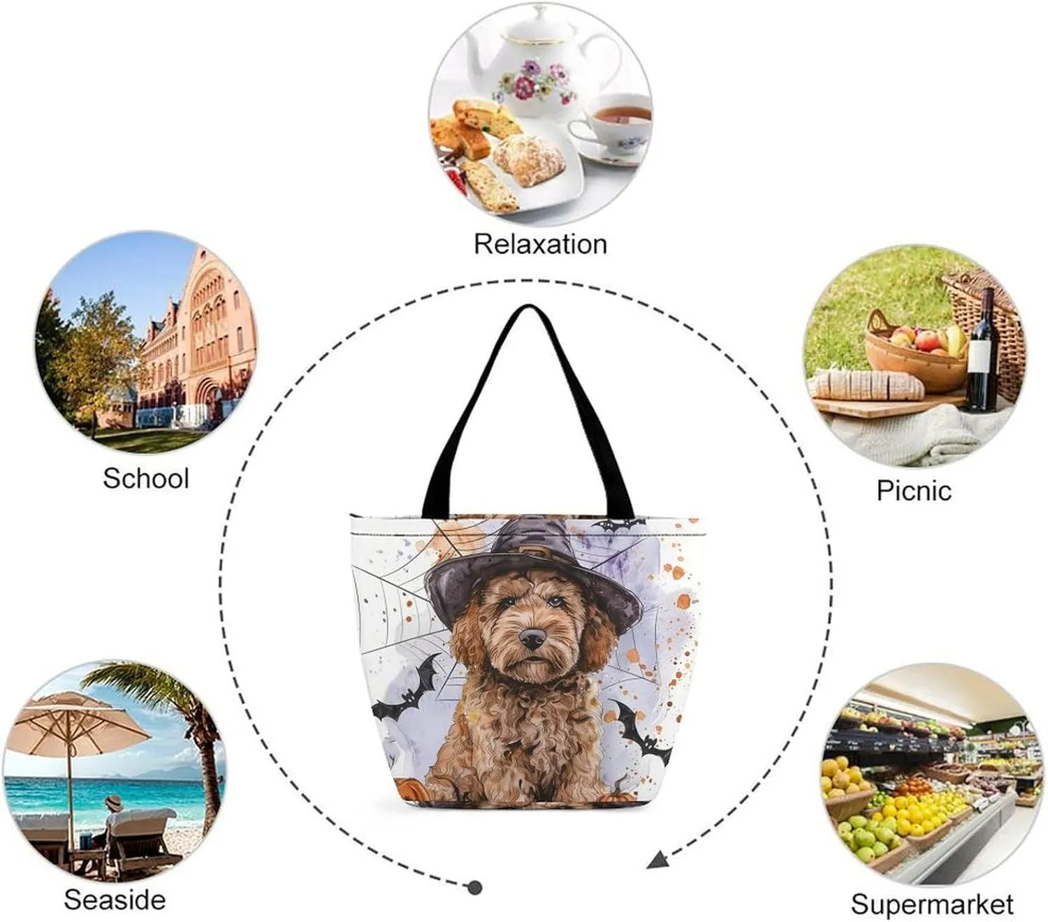 MoBlinko Halloween Dog Women Tote Bags Yoga Reusable Grocery Bagsshoulder Bag Handbag with Zipper