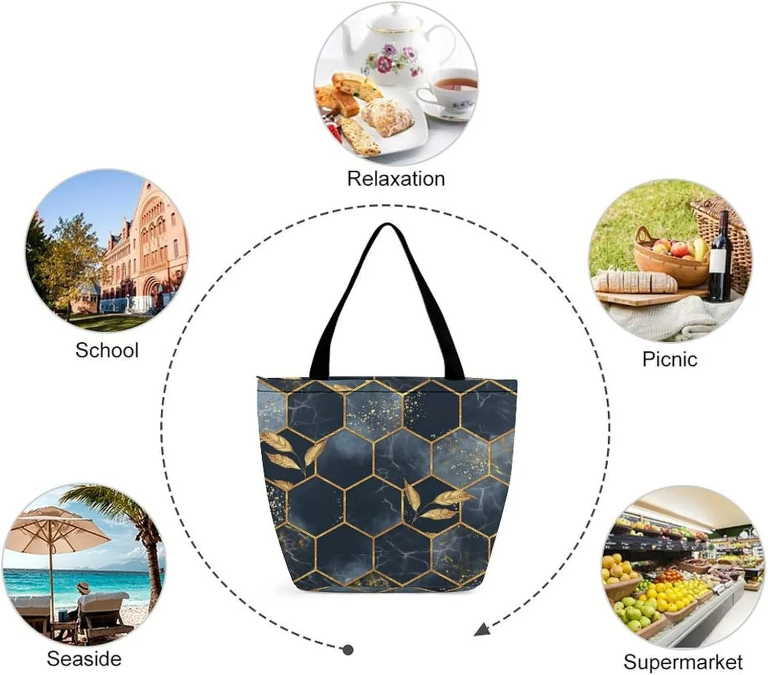 MoBlinko Marble Tote Bag for Women Reusable Handbags Shoulder Bags with Zipper for Yoga Grocery Shopping Gifts