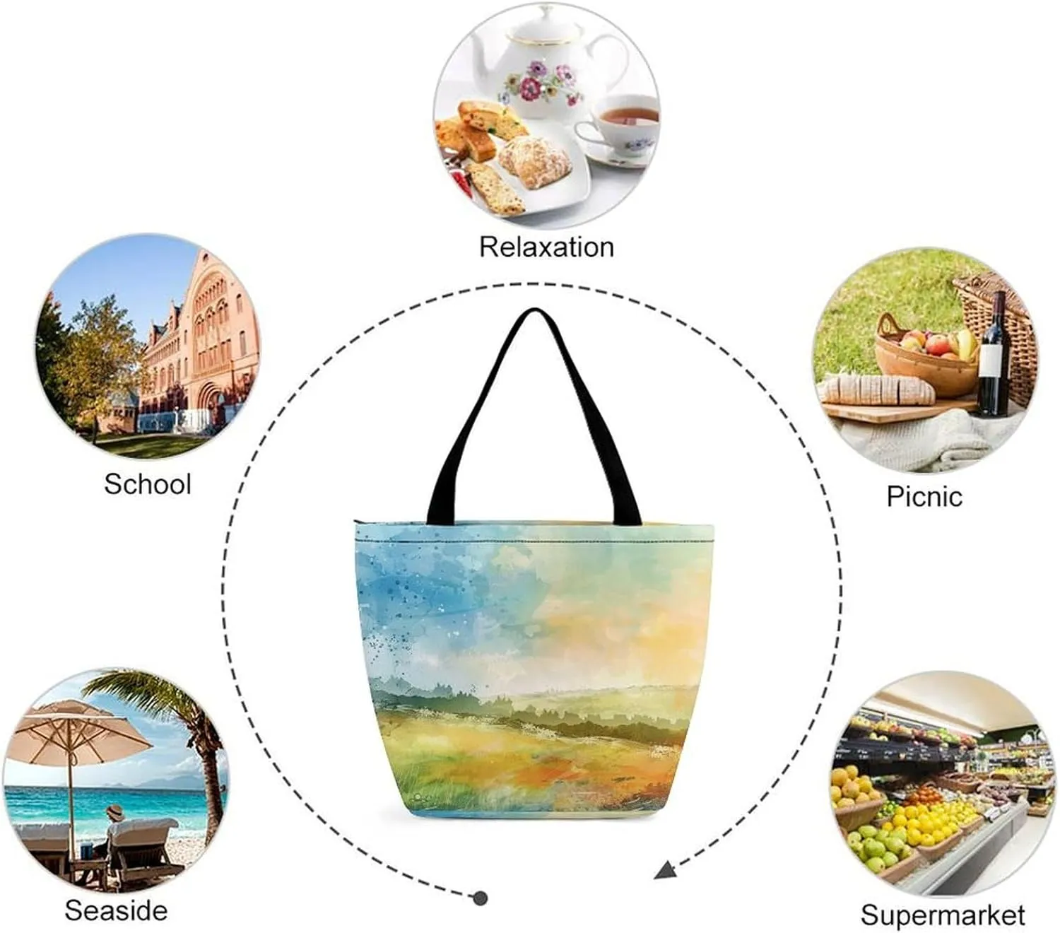 MoBlinko Morning Forest Landscape Women Tote Bags Reusable Yoga Shoulder Bag Handbag with Zipper for Dog Lover Gift