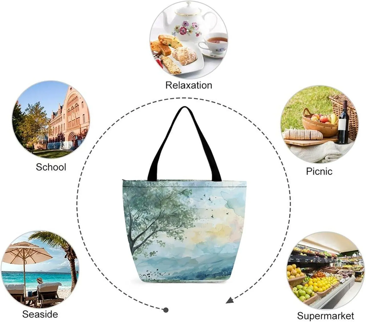 MoBlinko Morning Forest Landscape Women Tote Bags Reusable Yoga Shoulder Bag Handbag with Zipper for Dog Lover Gift