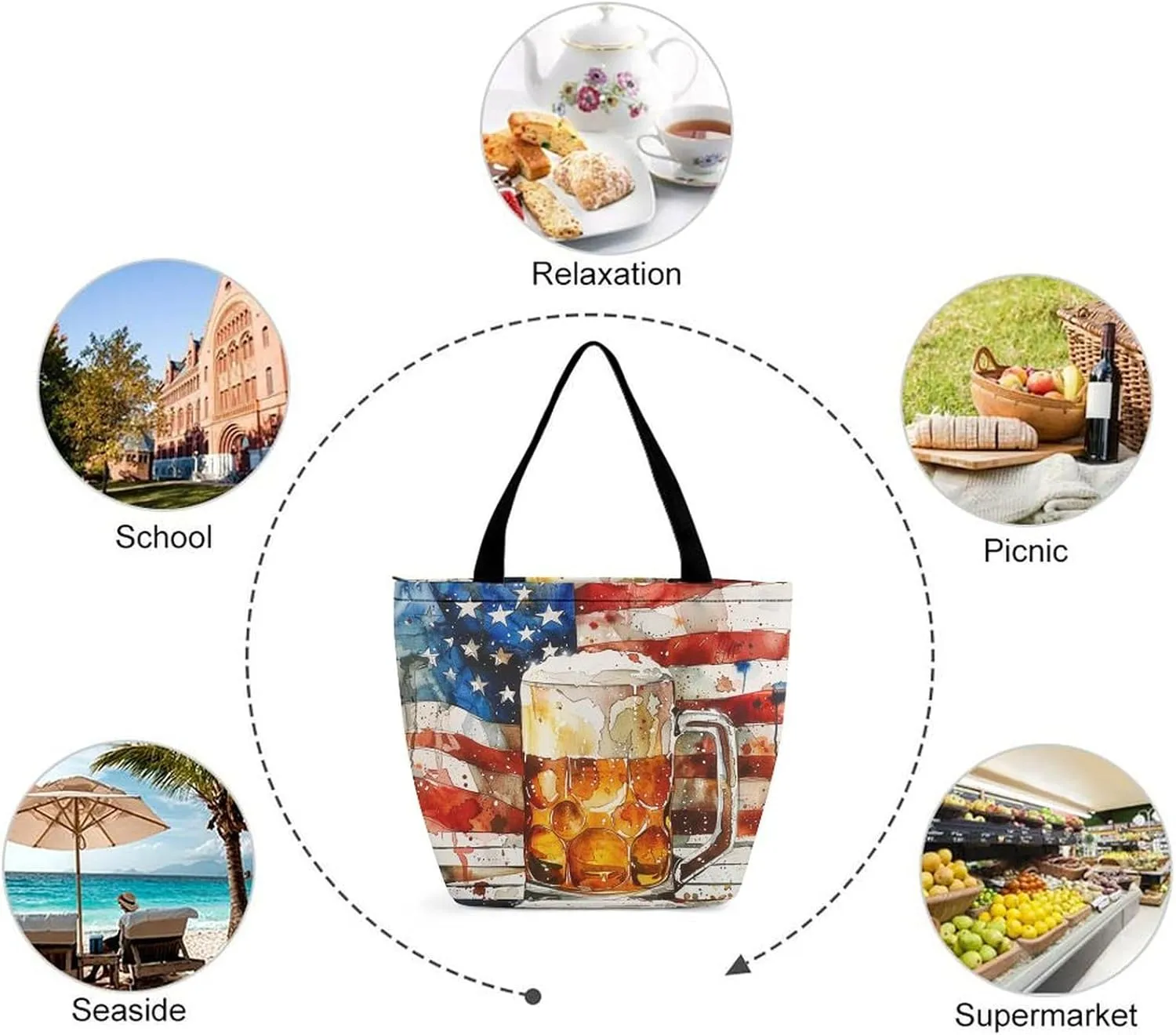 MoBlinko Patriotic Memorial Day Tote Bag for Women Reusable Handbags Shoulder Bags with Zipper for Yoga Grocery Gifts