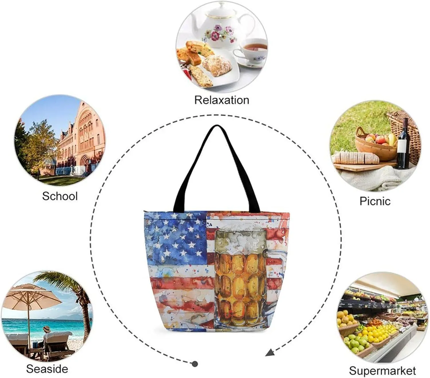 MoBlinko Patriotic Memorial Day Tote Bag for Women Reusable Handbags Shoulder Bags with Zipper for Yoga Grocery Gifts