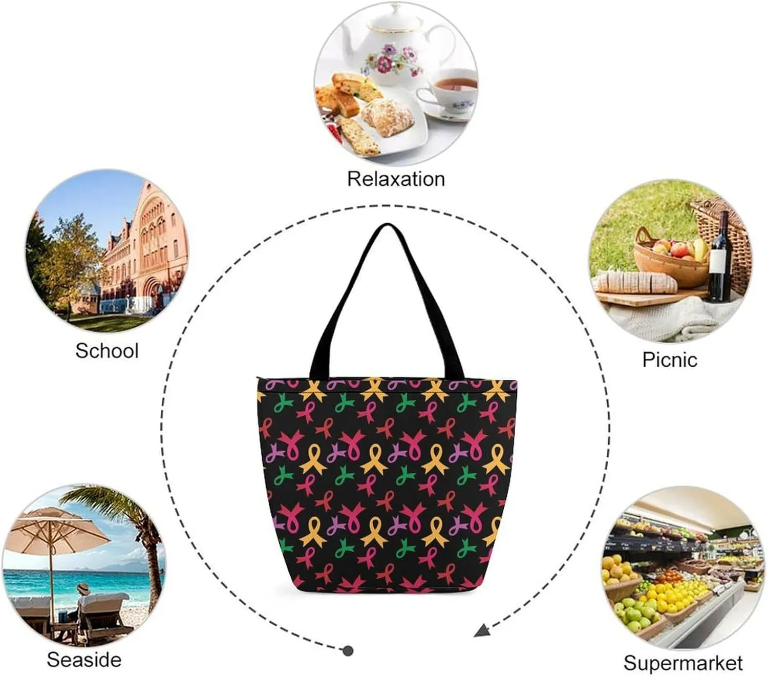 MoBlinko Pink Ribbon And Heart Women Tote Bags Reusable Yoga Shoulder Bag Handbag with Zipper for Dog Lover Gift