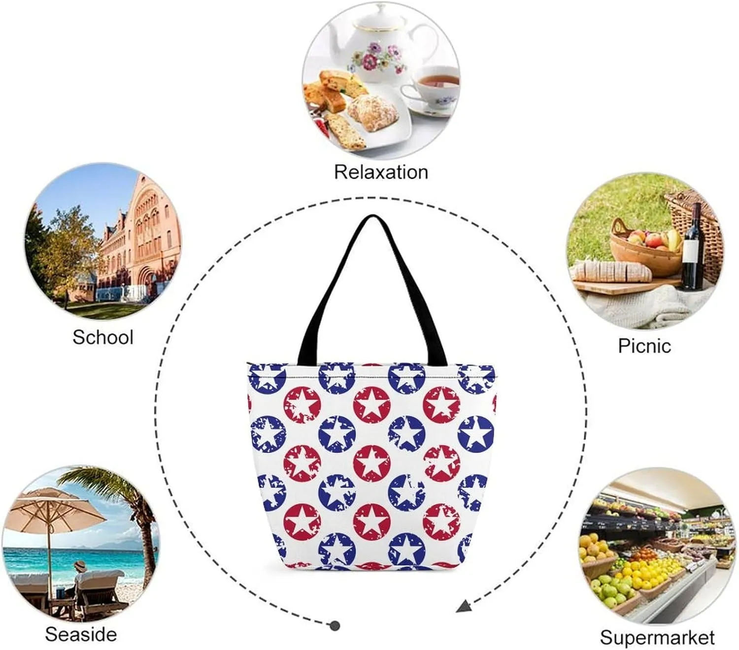 MoBlinko Red And Blue Stars Tote Bag for Women Reusable Handbags Shoulder Bags with Zipper for Yoga Grocery Shopping Gifts