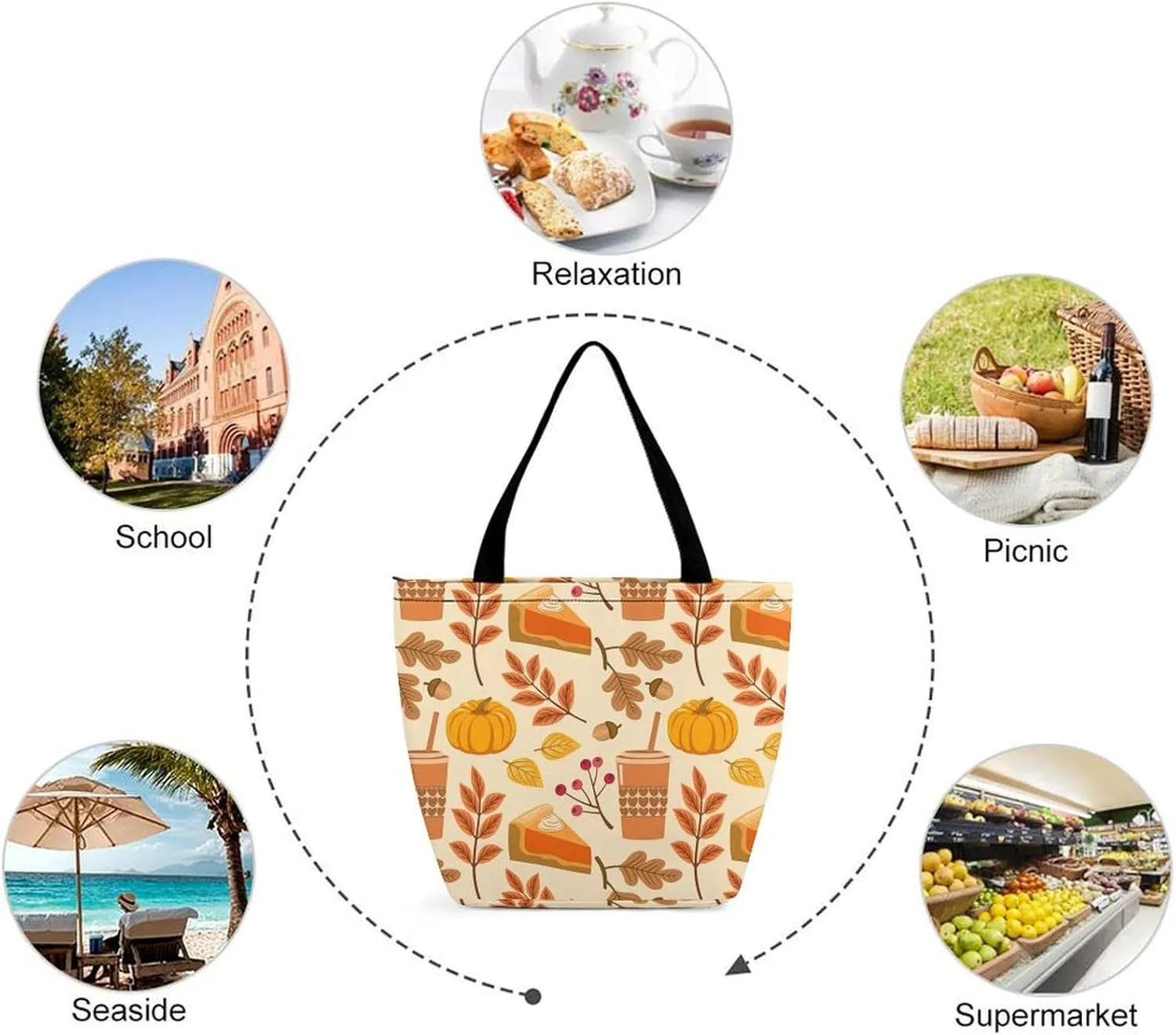 MoBlinko Thanksgiving Pumpkins Turkey Tote Bag for Women Reusable Shopping Bag Handbags Shoulder Bags with Zipper