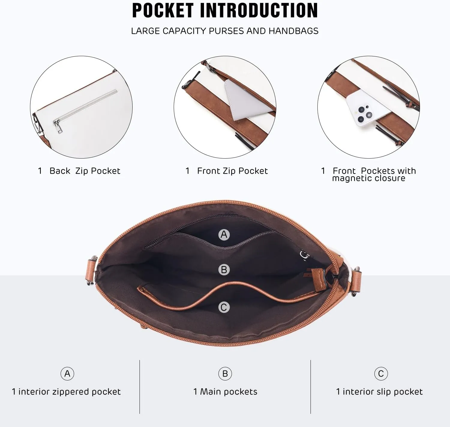 POIUGOYA Quilted Crossbody Bags for Women Trendy,Vegan Leather Medium Shoulder Handbags Travel Purse with RFID Card Slots