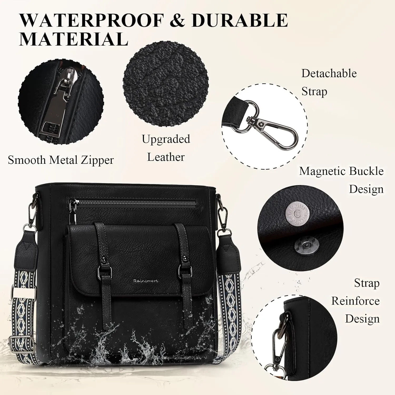 RAINSMORE Crossbody Bag for Women, Waterproof Leather Crossbody Purses Lightweight Handbags Shoulder Bag Travel Purse