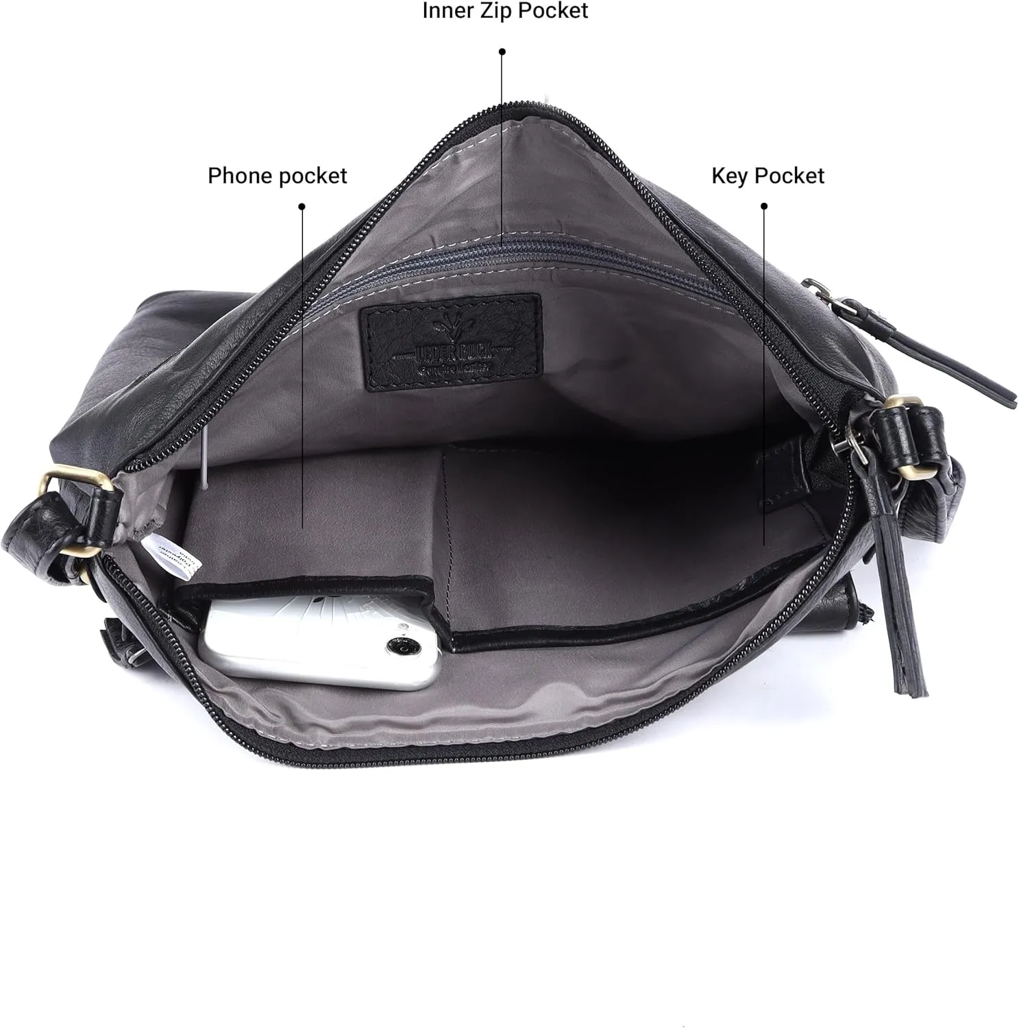 Shirley Large Soft Real Leather Womens Crossbody Handbags and Purses-Triple Zip Sling Crossover Shoulder Bag