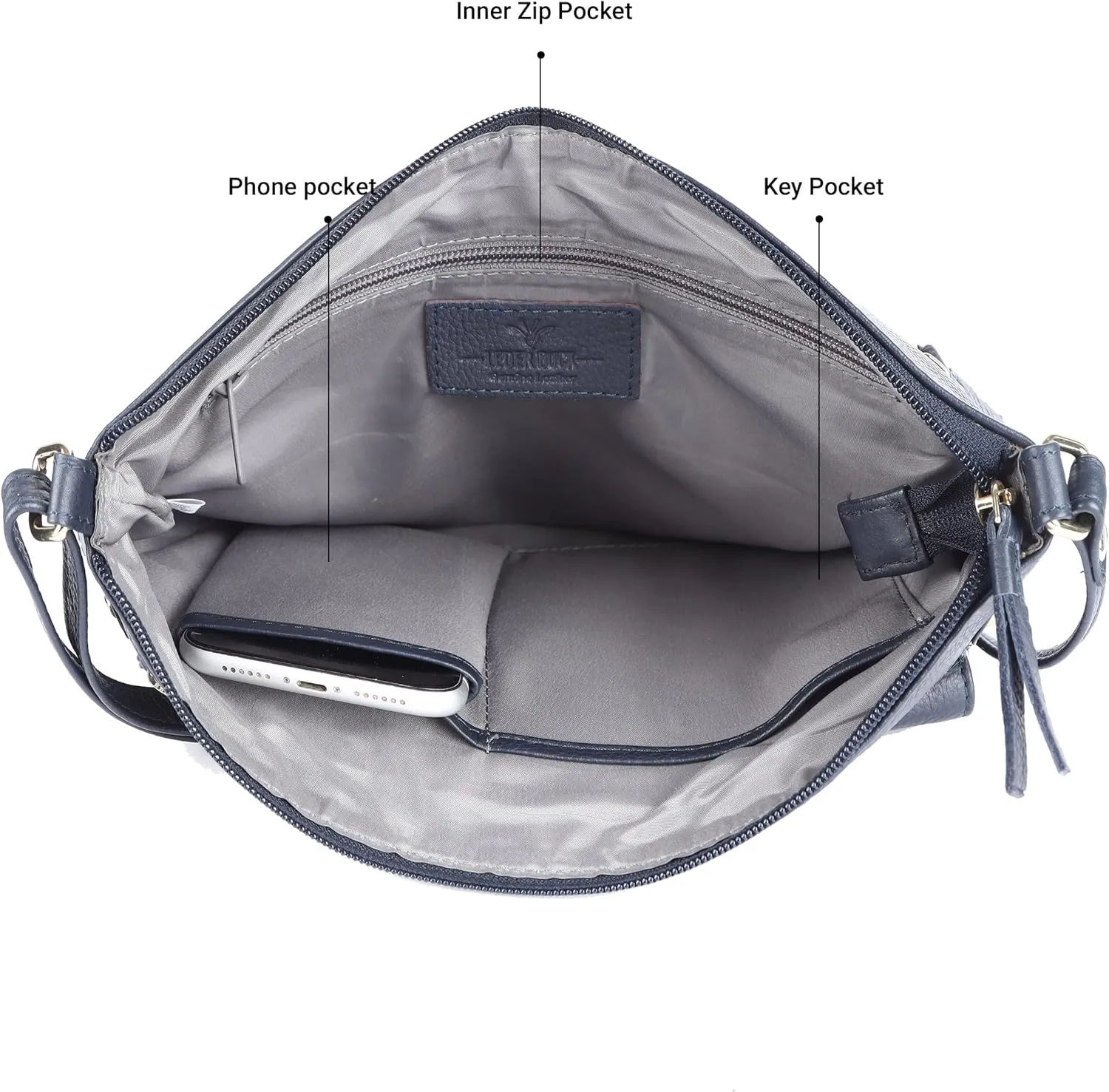 Shirley Large Soft Real Leather Womens Crossbody Handbags and Purses-Triple Zip Sling Crossover Shoulder Bag