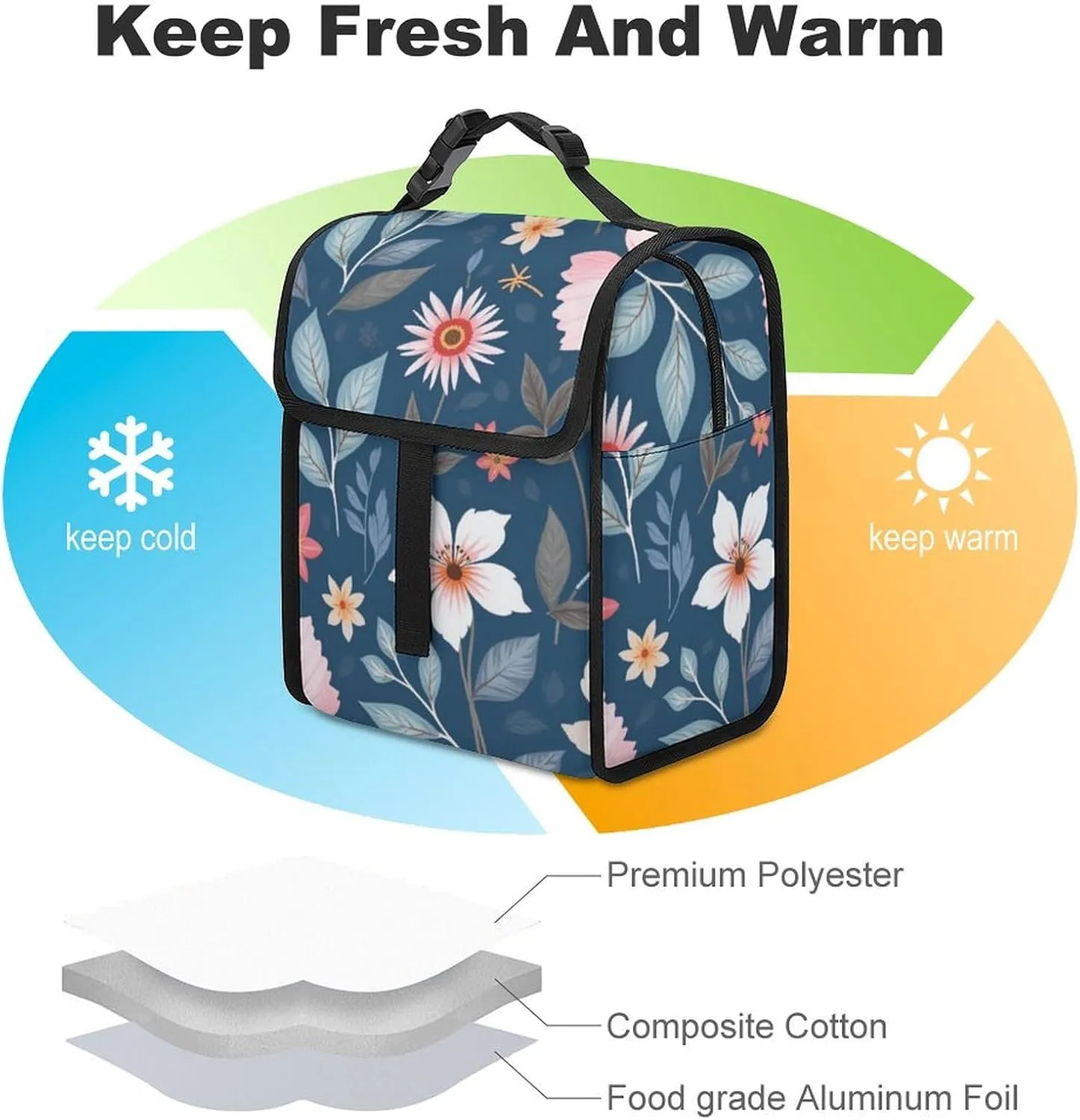 SWEET TANG Lunch Tote with Buckle - Insulated Reusable Work Office Bento Handbags Compatible with Floral Sweet Bouquets In Navy for Adults Men Women Leak-Proof Thermal